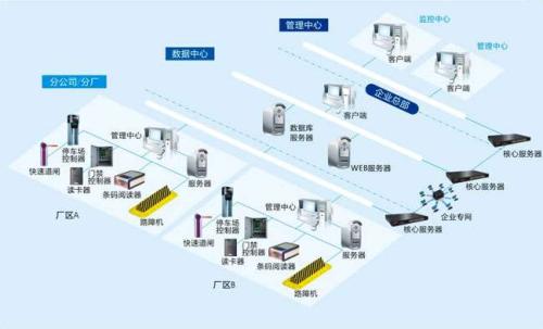 安顺关岭县食堂收费管理系统七号