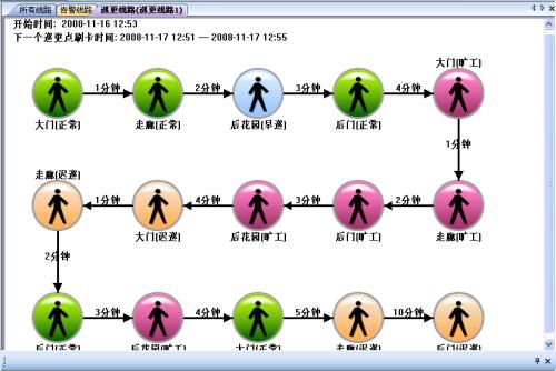 安顺关岭县巡更系统五号