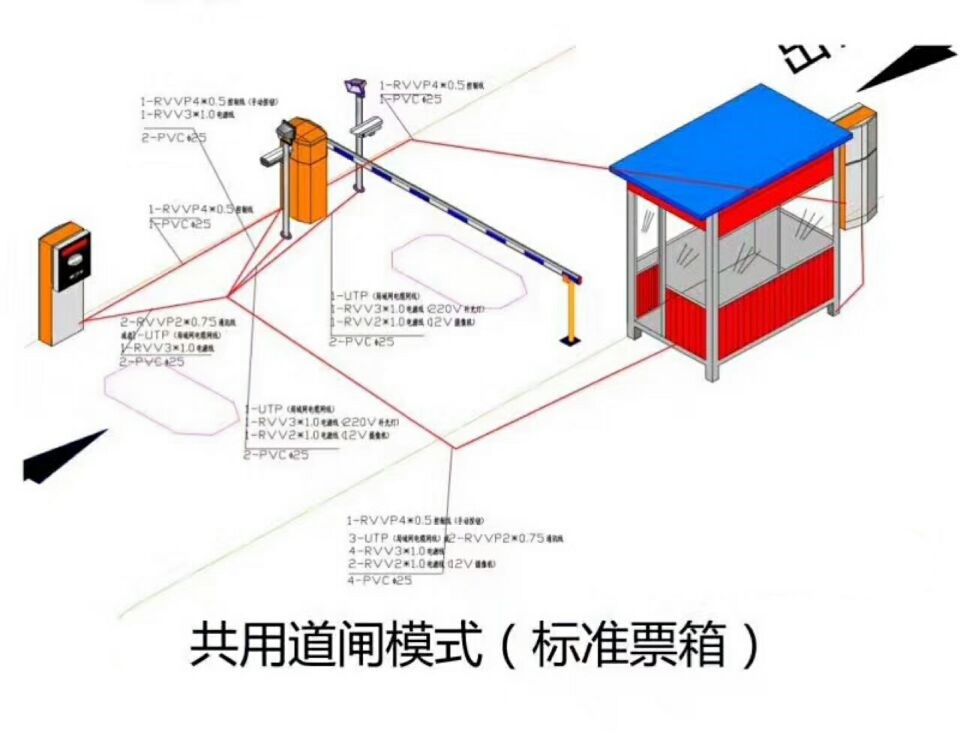 安顺关岭县单通道模式停车系统