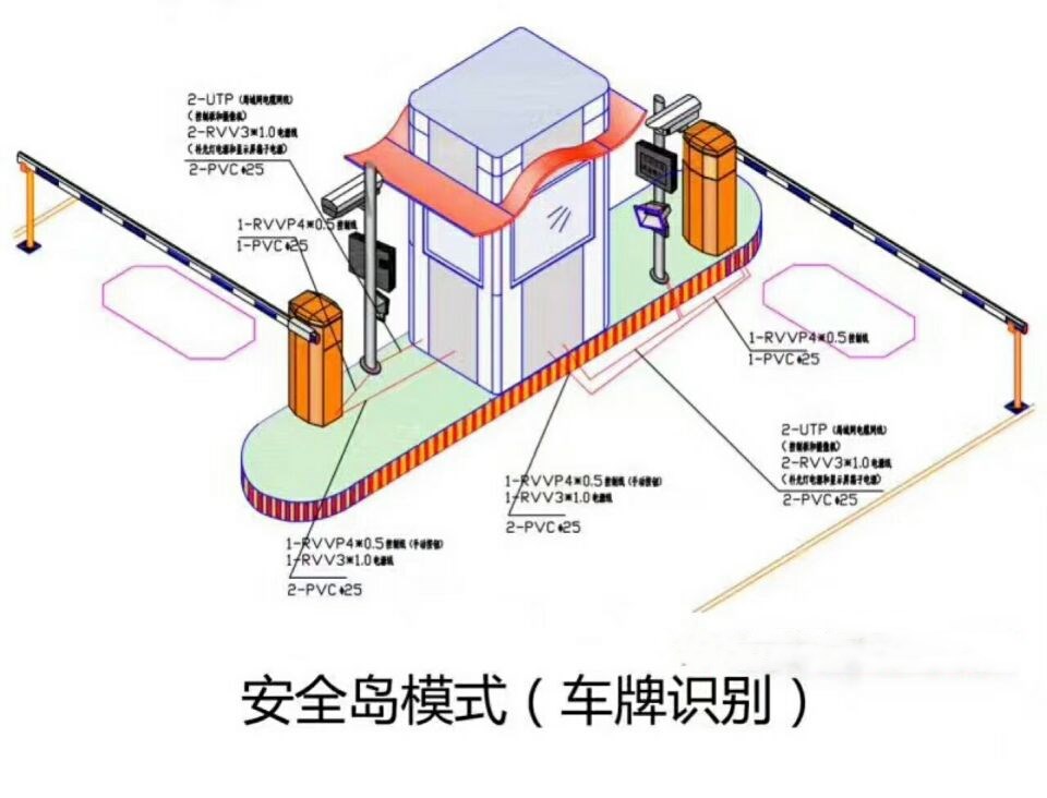 安顺关岭县双通道带岗亭车牌识别