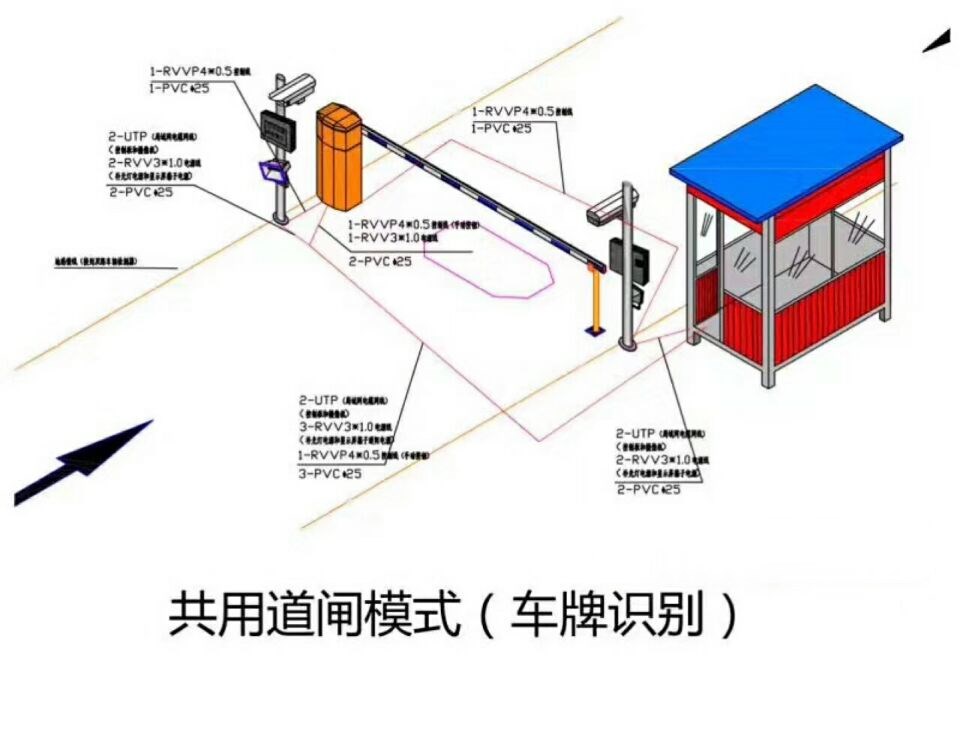 安顺关岭县单通道车牌识别系统施工